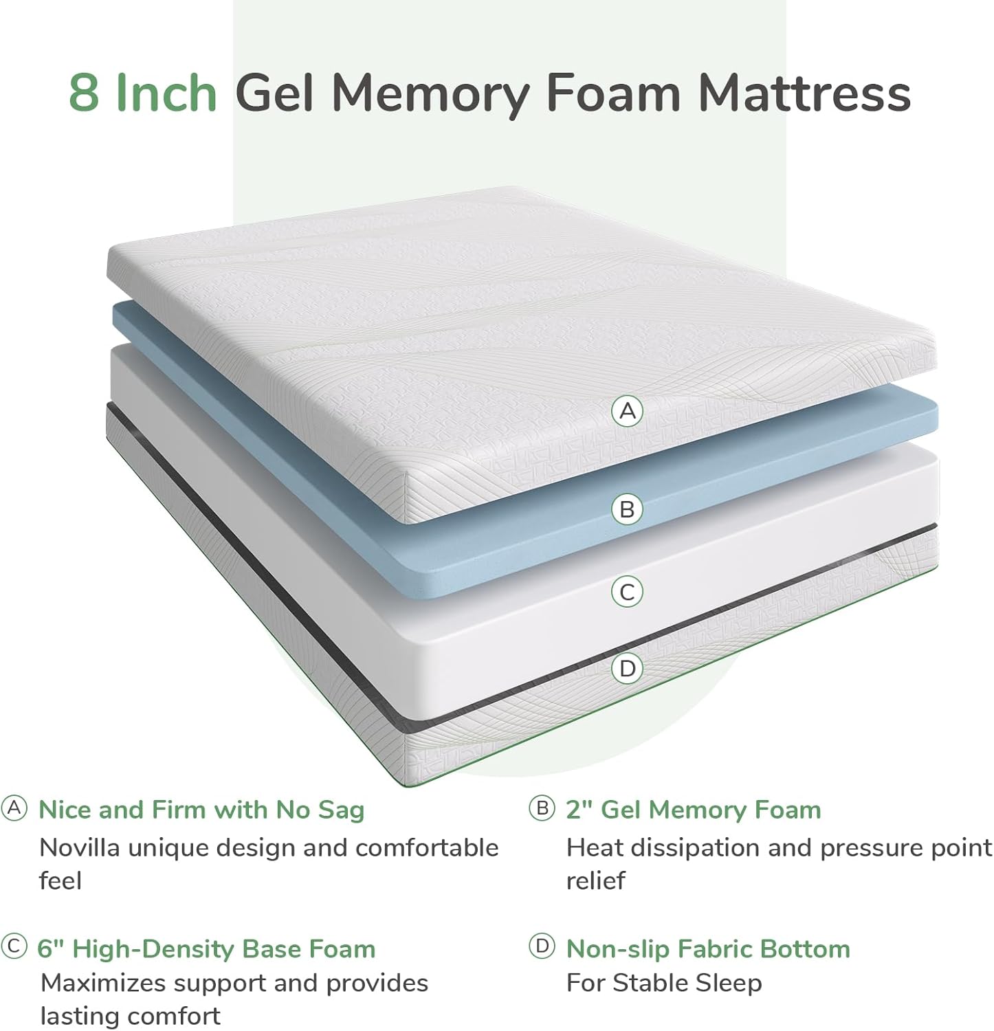 Novilla Twin Mattress - 8 Inch Gel Memory Foam for Back Pain Relief | Medium Firm with Edge Support