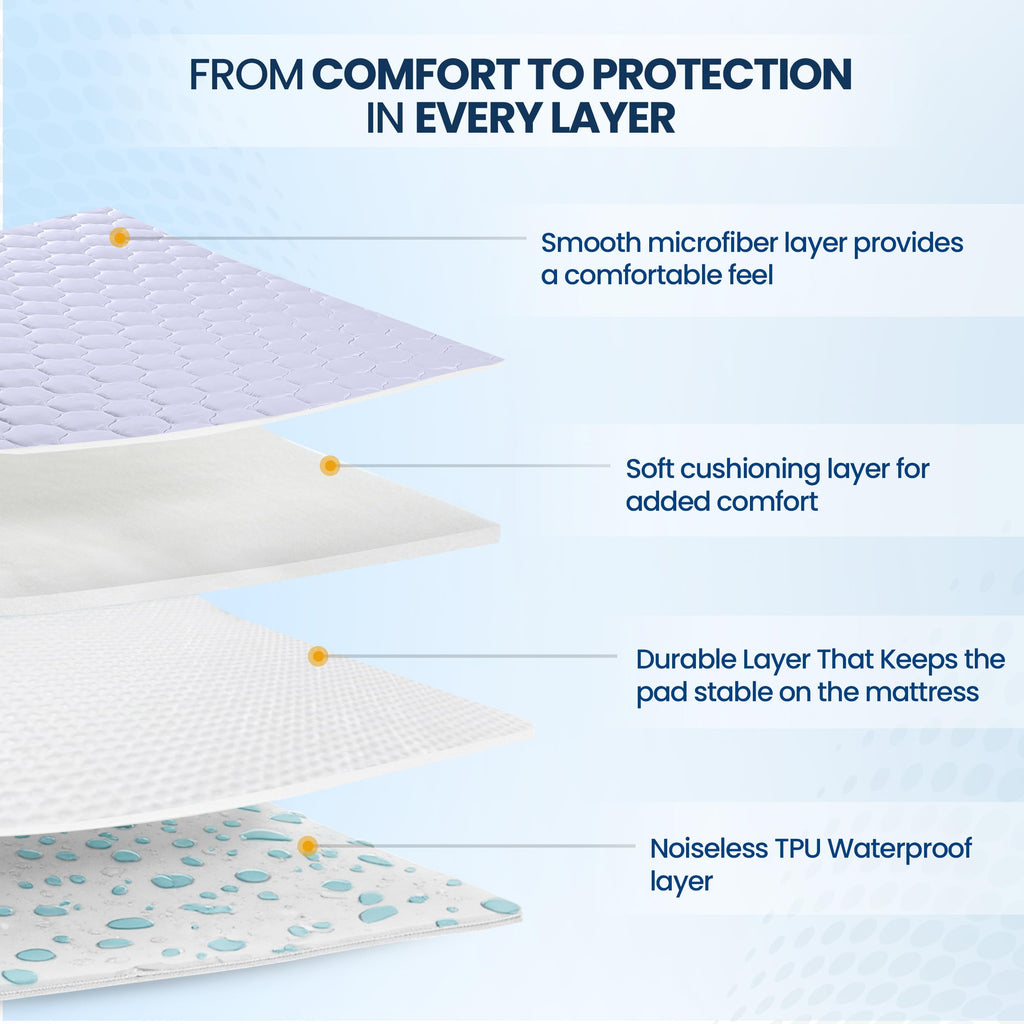 Utopia Bedding 2 Pack Waterproof Mattress Protector, King Mattress Pad, Noiseless Quilted Fitted Cover with Deep Pocket Stretches up to 16 Inches (White)