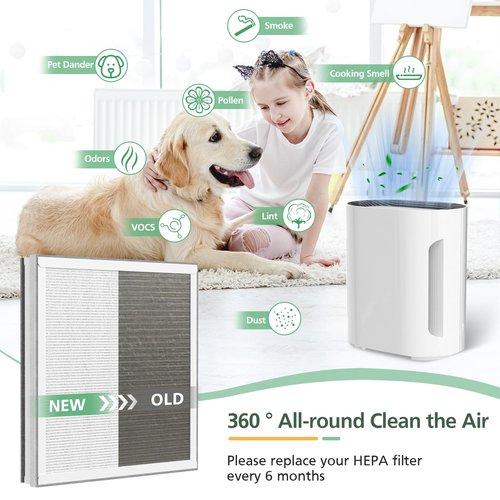 4 Pack 3-in-1 HEPA Replacement Filter Compatible with Pure Enrichment PureZone Air Purifier Part No. PEAIRPLG
