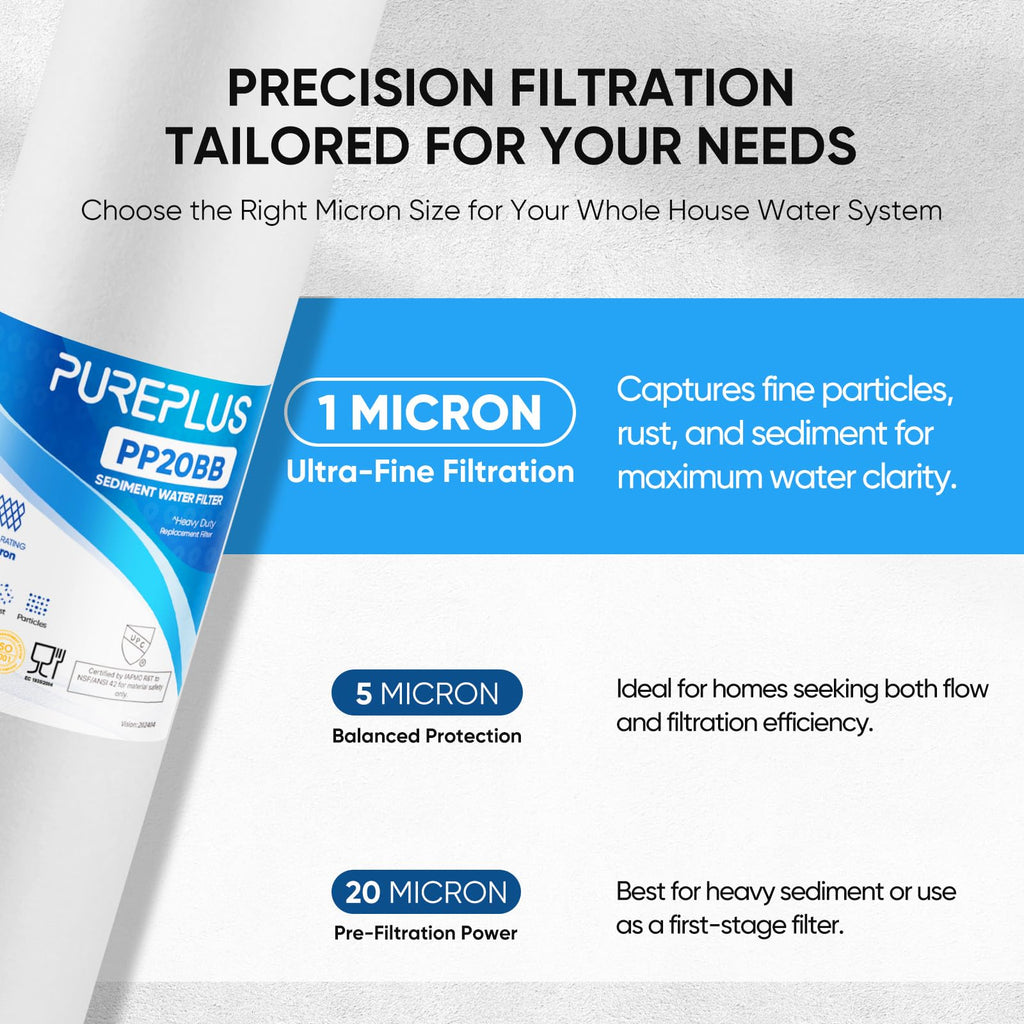 PUREPLUS 1 Micron 20" x 4.5" Whole House Sediment Home Water Filter Replacement Cartridge, Compatible with DGD-2501-20, AP810-2, P1-20BB, FP25B, FPMB-BB1-20, SDC-45-2001, 4 Pack