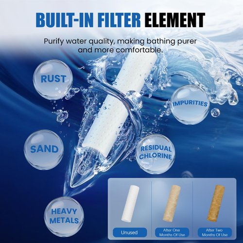 DEVA FRONSA Dual Shower Head for Couples, Double Shower System for Two People, 6+3 Adjustable Spray Modes-High Pressure Tandem Showerhead with 31.5~80.7" Extendable Rod / 78.7" Long Hose, Easy Install
