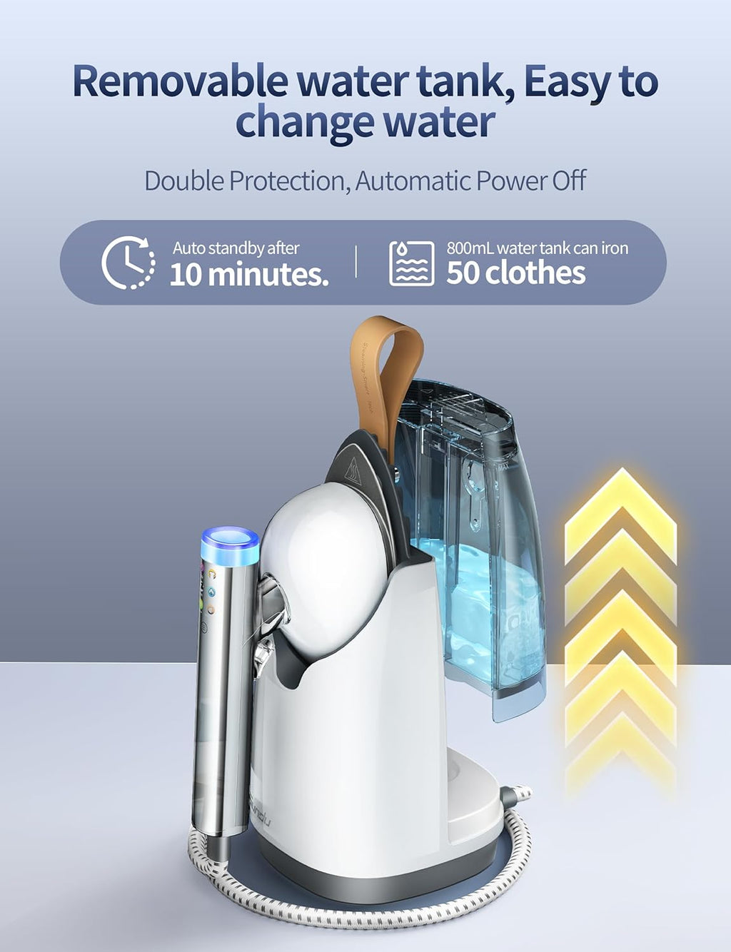 Sundu Garment Steamer - 2-in-1 Handheld & Standing Design | 30s Heat-Up, 800mL, 6 Steam Settings, Auto Off, Portable Wrinkle Remover - White