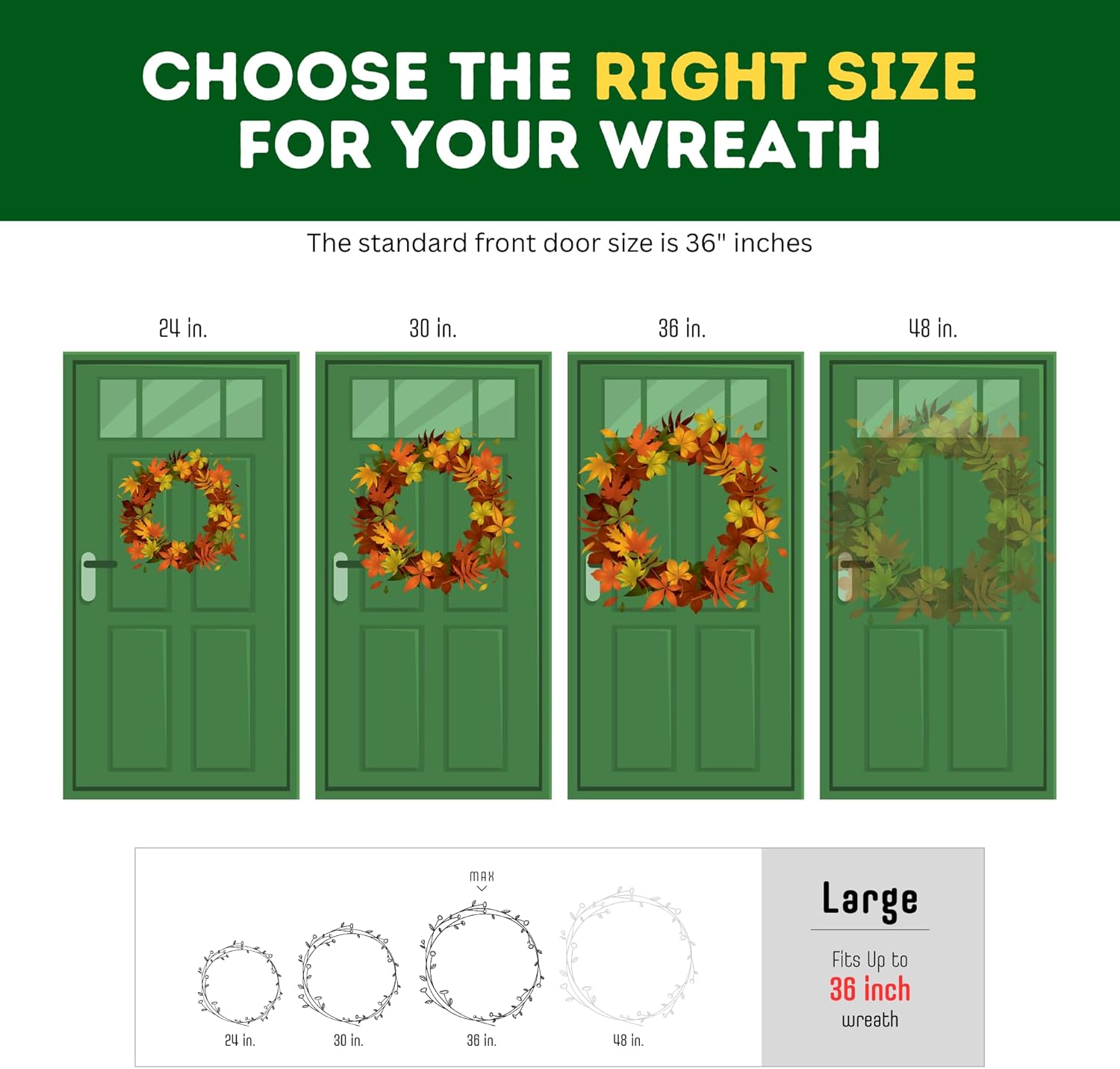 Primode Christmas Wreath Storage Bag 36" - Durable 600D Oxford Container with Clear Window for Easy Holiday Storage (Red)