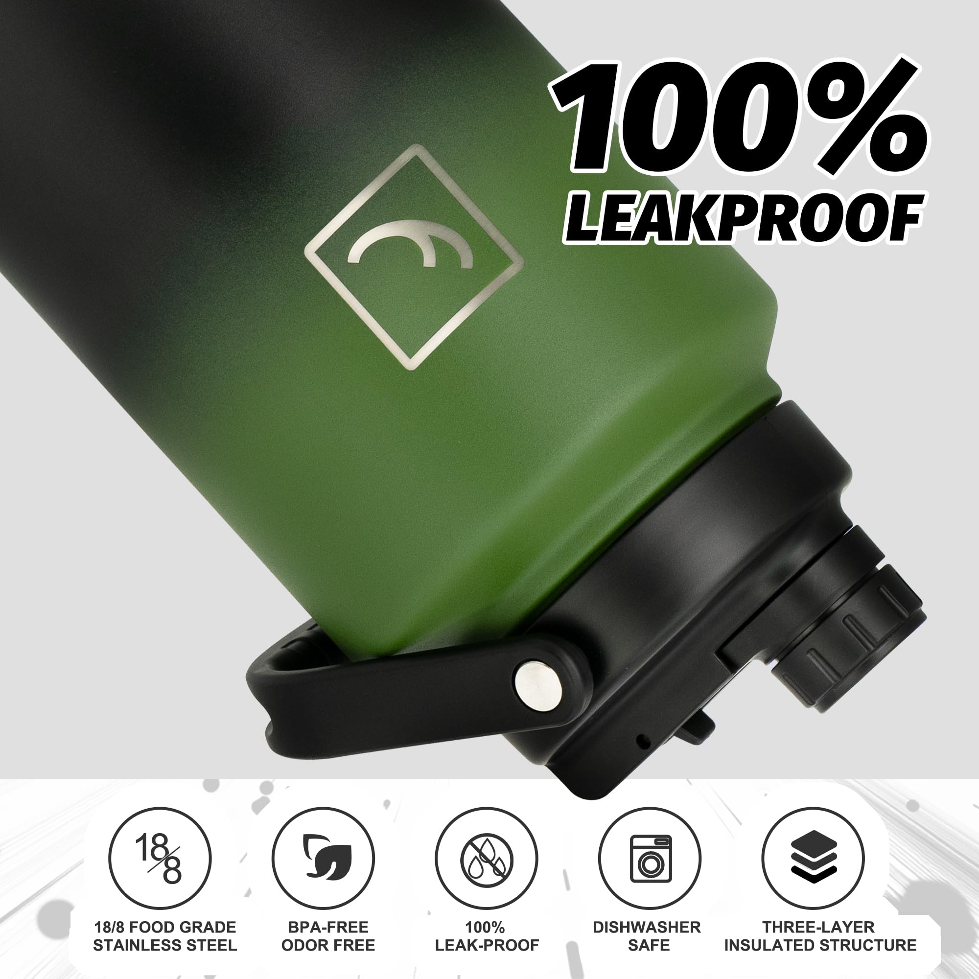 NATURE PIONEOR 1 Gallon Insulated Water Bottle - Double Vacuum Stainless Steel 128 oz Water Bottle with Holder, Wide Mouth & 2-in-1 Lid (Flip Straw & Spout), 1 Gallon Water Jug, Hiking, Camping, Gym