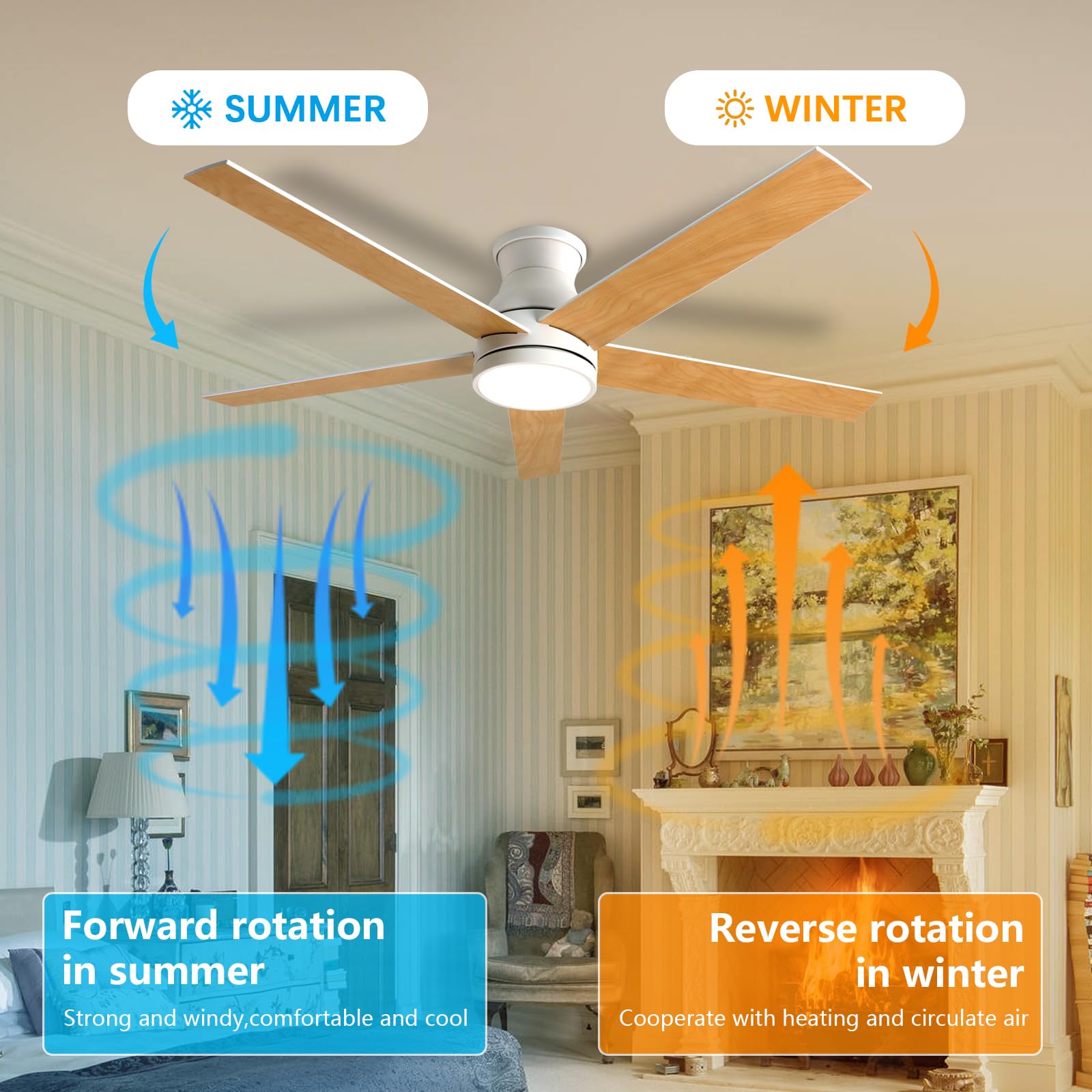 natawinnd 42 inch flush mount ceiling fan with light and Remote Control.5 Blade black ceiling fan flush mount,6 speed Quiet Reversible DC Motor,Low Profile Ceiling Fans for Living Room Bedroom
