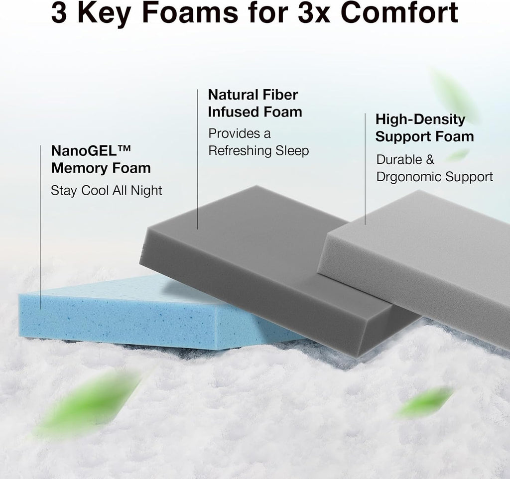Novilla Twin Mattress - 5-Inch Gel-Infused Memory Foam for Kids | Pressure-Relieving & Cool Touch, CertiPUR-US Certified