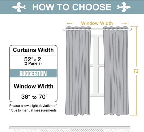 ChrisDowa Blackout Curtains - Thermal Insulated Room Darkening Panels, Navy Blue, 52W x 72L | 2-Panel Set