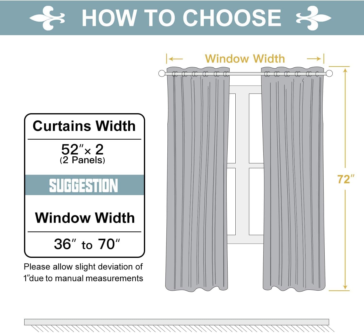 ChrisDowa Grommet Blackout Curtains - Thermal Insulated Room Darkening Panels, Royal Blue, 52W x 72L
