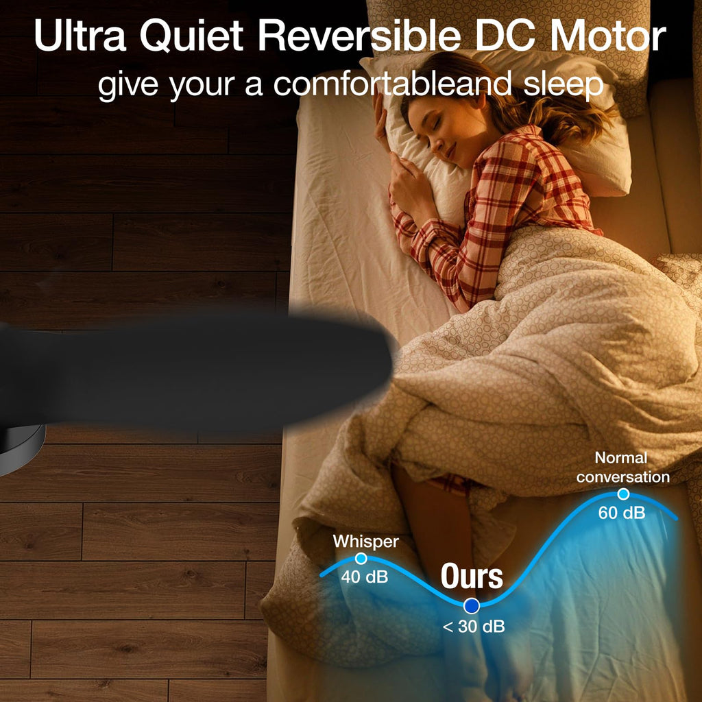 ocioc Quiet Ceiling Fan with LED Light DC Motor 32 inch Large Air Volume Remote Control Black