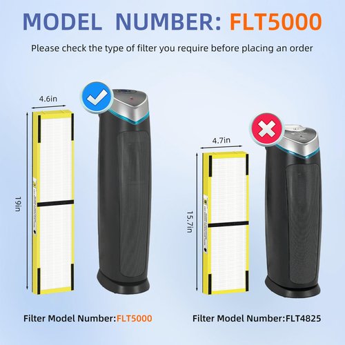 Pulluty FLT5000 Replacement Filter C for Germ-Guardian Air Purifier AC5000 AC5000E AC5250PT AC5350B AC5350BCA AC5350W AC5300B,2 True H13 HEPA Filters+8 Activated Carbon Pre-Filters