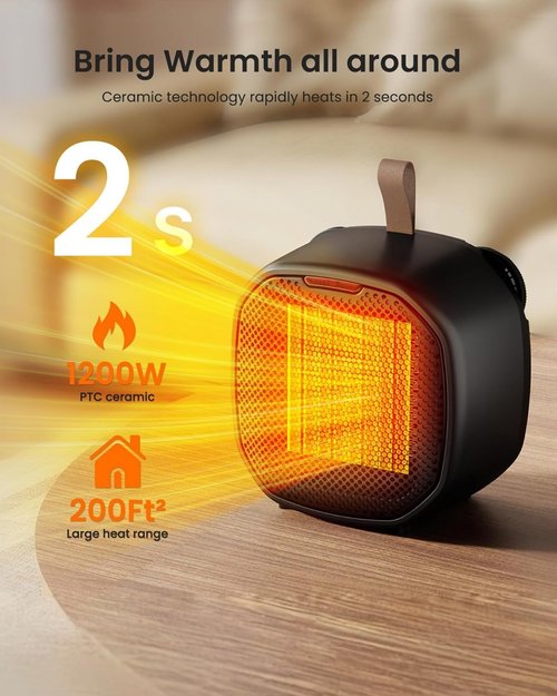 Electactic Portable Ceramic Space Heater - 1500W Indoor Heater with Thermostat & Safety Features | Black, Heats 200 Sq Ft