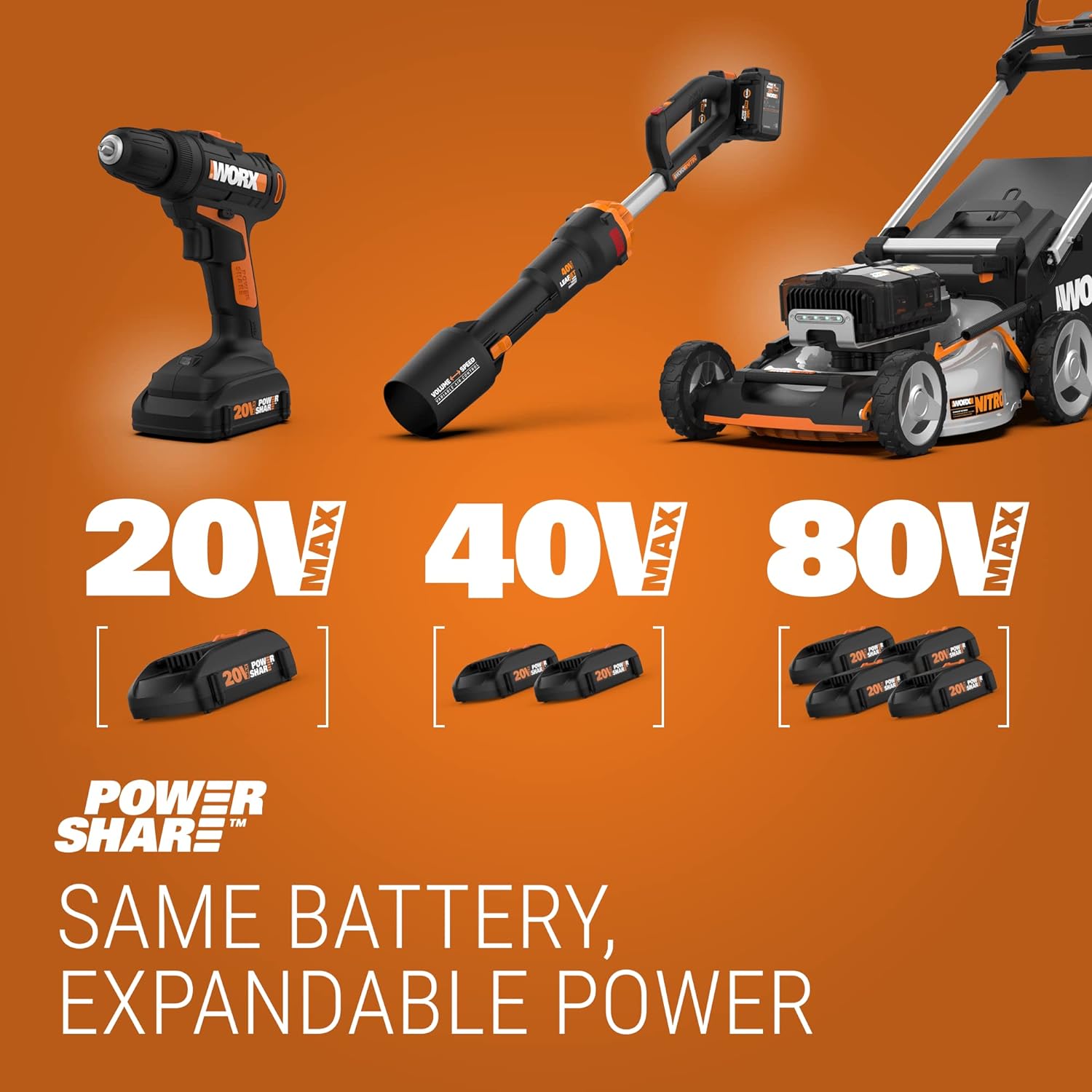 WORX WX030L 20V Cordless Cube Vacuum - Compact & Lightweight Design, Sleek Black Finish