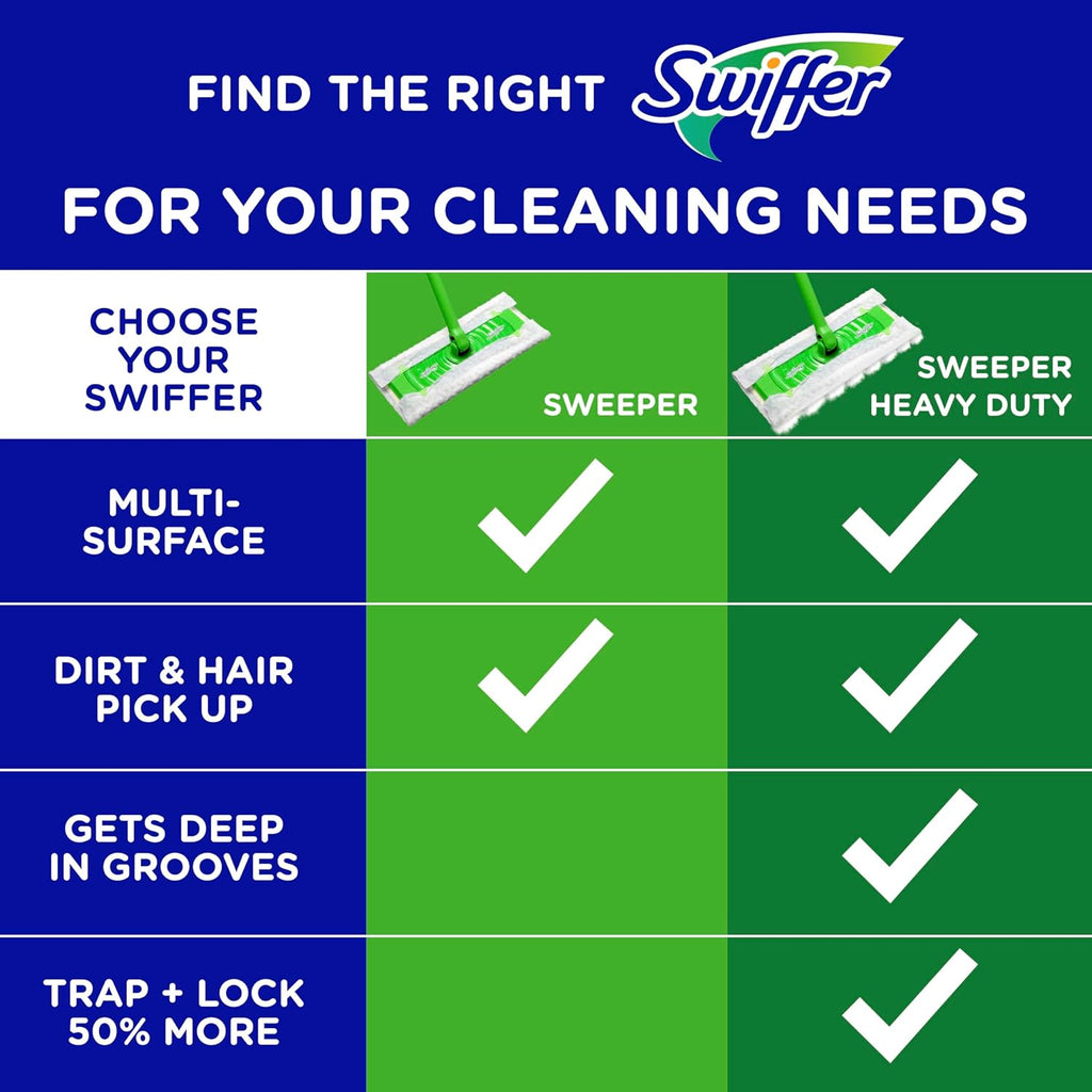Swiffer Sweep + Mop Dry Pads Refill - Unscented Cleaning Cloths for Home & Kitchen | 52 Count