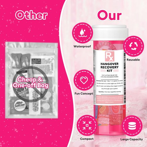 LOVEVOYAGE Bachelorette Party Favors - 6 Pack Pink Empty Pill Bottles, DIY Hangover Kit Supplies for 21st Birthday, Nashville Girls Trip, Bridal Shower & Wedding Guest Gifts