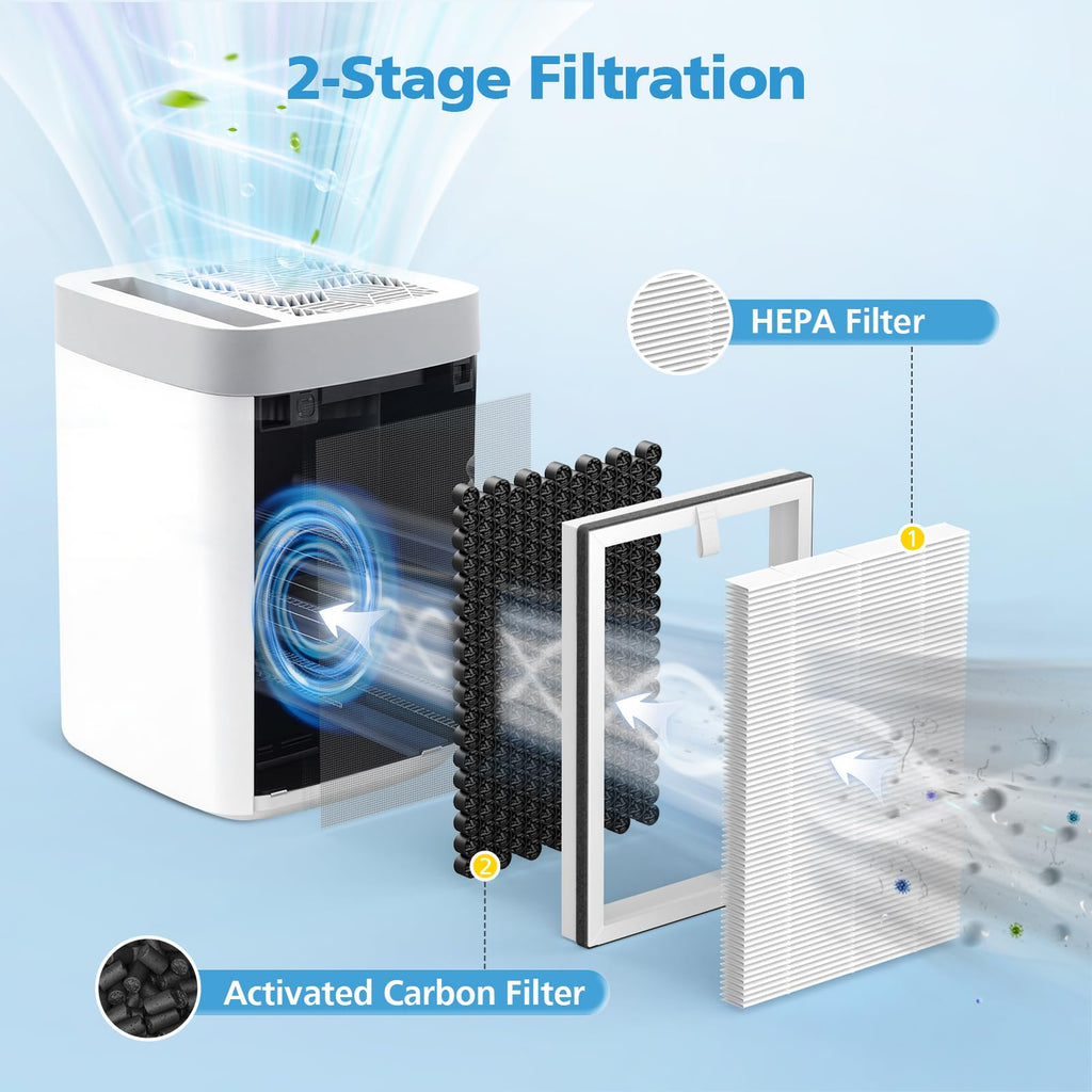 4 Pack 47401/47402 Replacement Filter Compatible with NuWave OxyPure Portable Air Purifier 47401 47402 47404 for Large Room up to 1361 Sq Ft with Double-Sided Air Intake, Part NO. H5P3