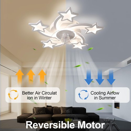 JAYMP 27.6 Inch Modern Stars Ceiling Light with Fan, 6 Speeds with 5 Blades, Remote Control Ceiling Fan White Dimmable LED Lighting Fixture for Dining Room Bedroom Small Living Room