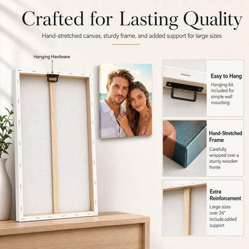 Liferyx Custom Canvas Prints - Personalized Wall Art for Graduation, Weddings, and Family | 8''x10''
