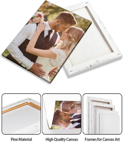 AbcCustomize Canvas Prints - Personalized Photo Art for Living Room & Bedroom Decor | Fast Next Day Shipping