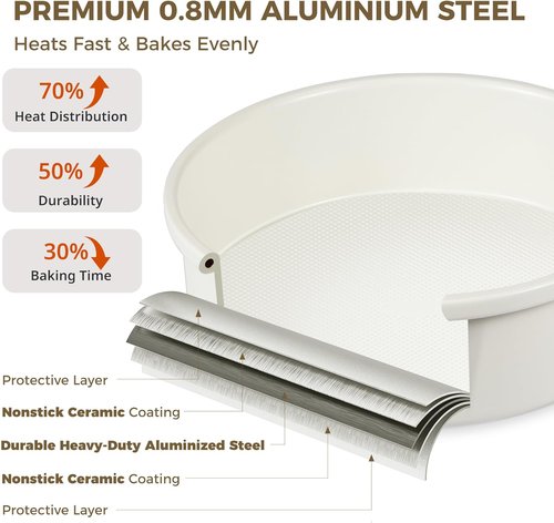 HONGBAKE Nonstick Ceramic 9-Inch Round Cake Pan Set - Heavy-Duty Aluminized Steel, Diamond Texture, Non-Toxic Molds