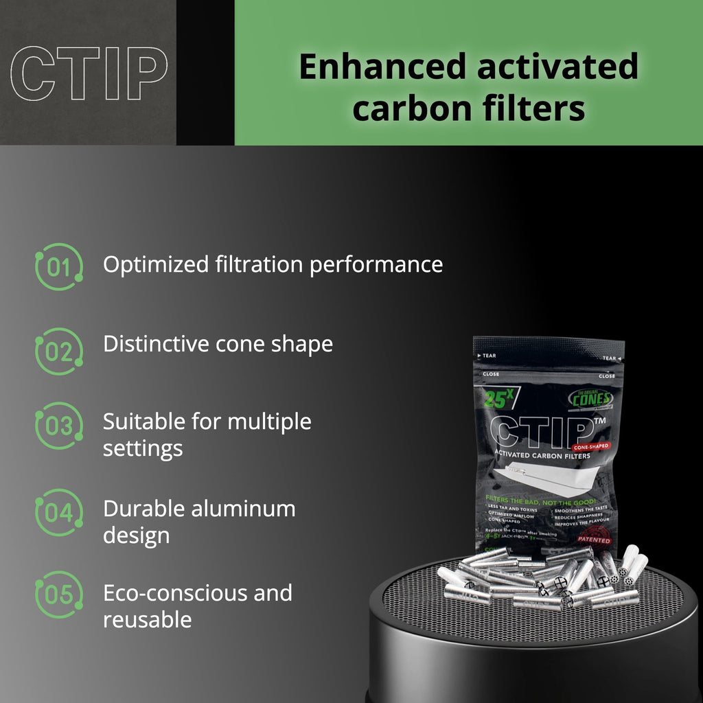 CTIP Cone-Shaped 25 Count Activated Carbon Filters - Aluminum Encased