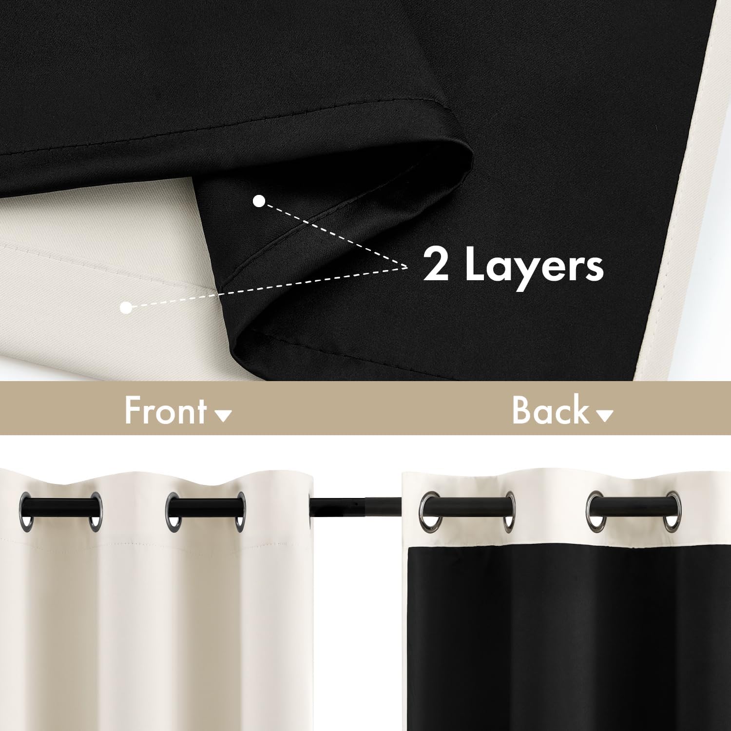 MIULEE 100% Blackout Curtains - Thermal Insulated, Noise Reducing, 96 Inch Long, 2 Panels, Cream