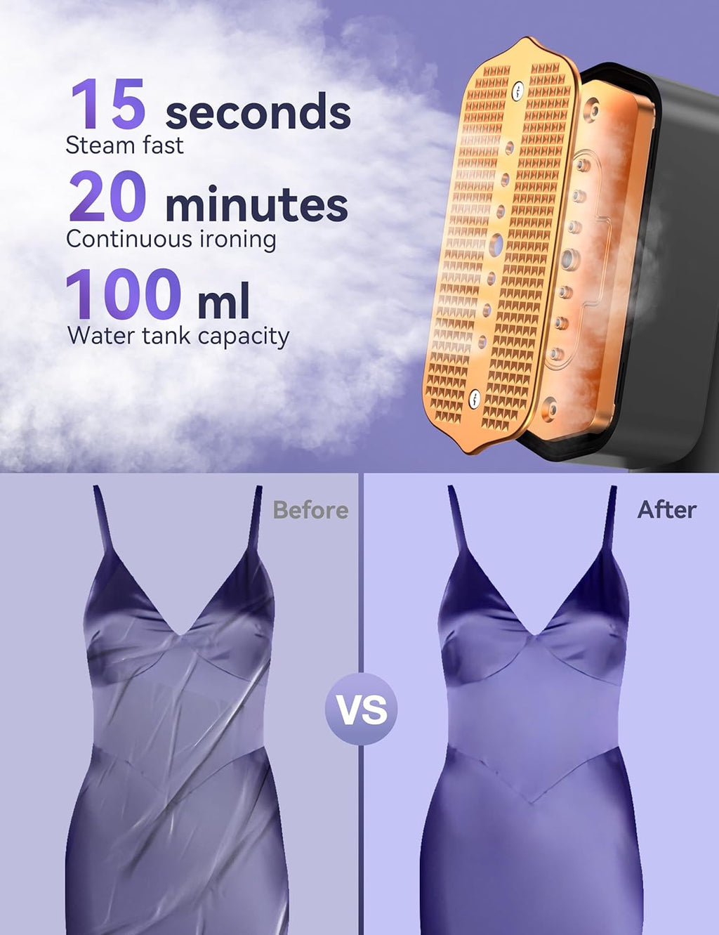 Sundu Portable Travel Steamer - 2-in-1 Iron with 15s Fast Heat-Up, 100ml Tank, 1200W Power | Gray