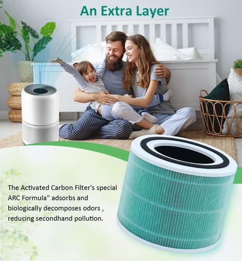 Levoit Air Purifier Filter - High-Efficiency 3-in-1 Activated Carbon Replacement | 2-Pack for Core 300 & 300S