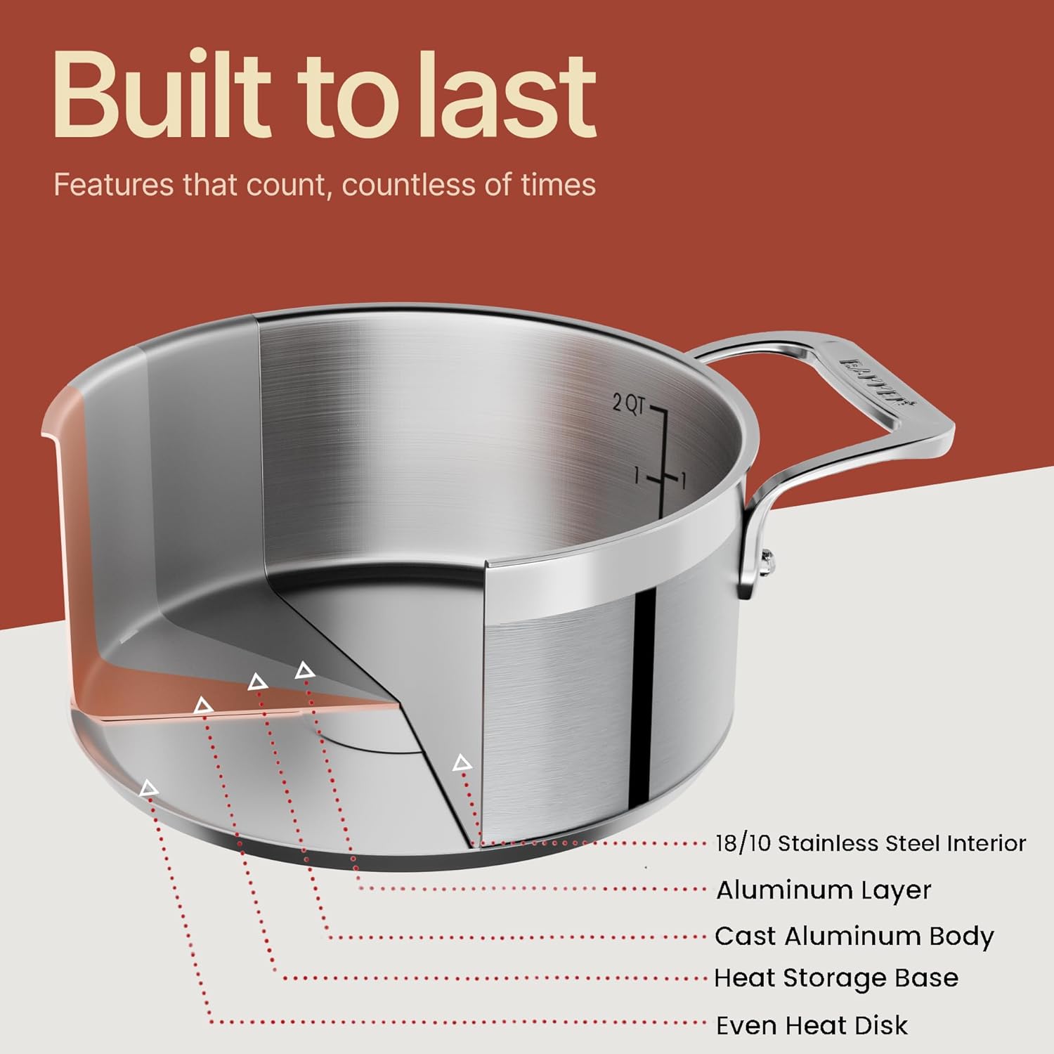 Stainless Steel Stockpot by [Brand Name] - 2 Quart Durable Cookware with Impact-Bonded Base & Riveted Handles