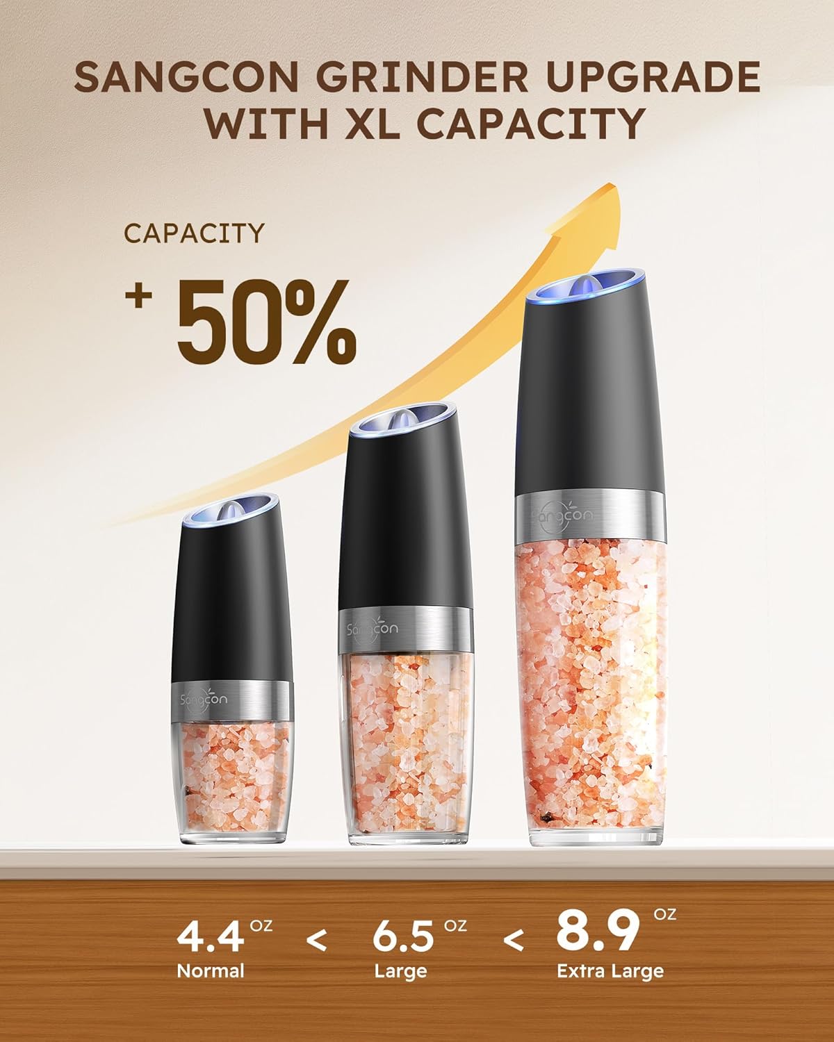 Sangcon Electric Salt and Pepper Grinder Set - Upgraded 9oz XL Capacity, Battery Powered, One-Hand Operation