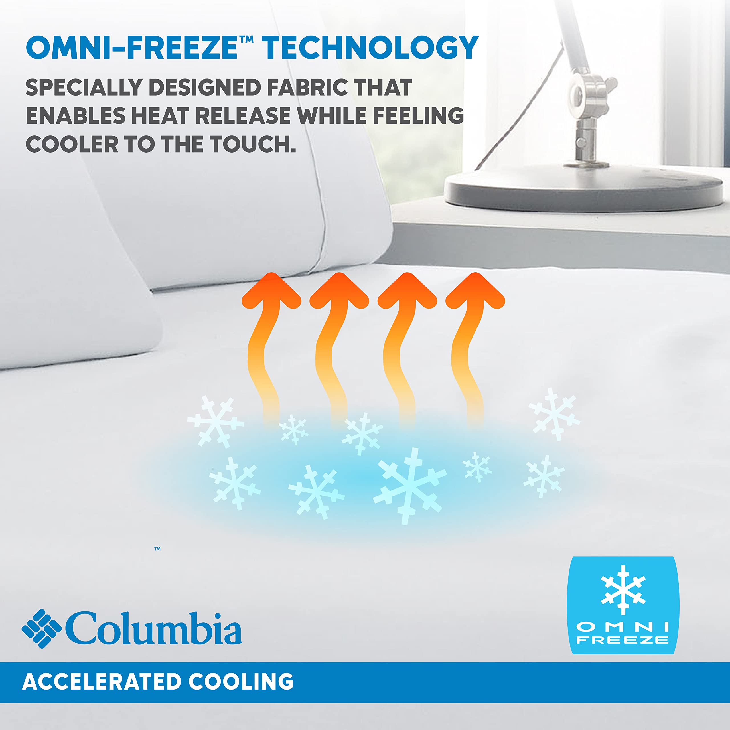 Columbia Omni Freeze Super Soft Breathable, Moisture-Wicking, Cooling Sateen Flat Sheet, Fitted Sheet, and Pillow Case Set, Luxury 3 Piece White Twin Bedsheets Set