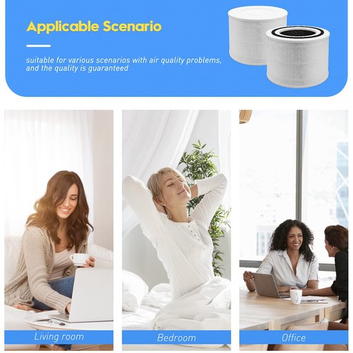 2 Pack Replacement True HEPA Filte for LEVOIT Core P350, Core 300, Core 300S Air Purifier, Odor Eliminator with ARC Formula, H13 Grade 3-in-1 True HEPA Filter Replacement
