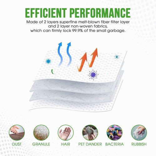 iRobot Premium Vacuum Bags | Compatible with i7+, i1+, i3+, i4+, i5+, i8+, j6+, j7+, j8+, j9+ | 12 Dirt Disposal Bags