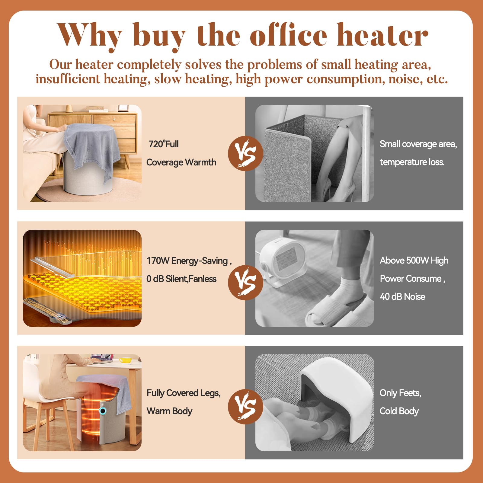 Under Desk Heater for Office & Home, Quiet Electric Foot/Leg Warmer with Heated Floor Mat, Personal Electric Panel Space Heater with Thermostat & Timer, Suitable for Birthday or Christmas Gifts