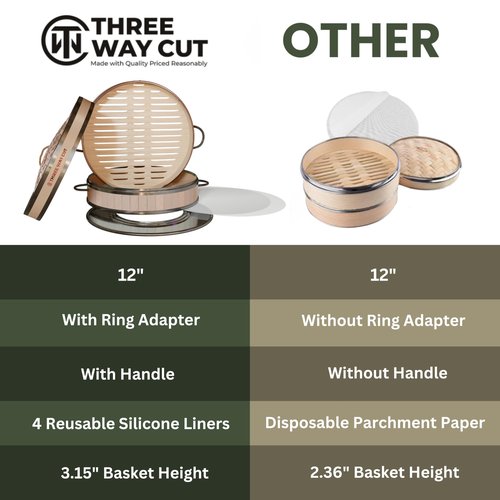 2-tier 12" Bamboo Steamer with Reinforcement & Handle, Reusable Silicone Liner & Accessories Kit For Cooking Dumpling, Baby Bao Bun, Dim Sum, Rice Potsticker Steaming Chinese Asian Food & Vegetables