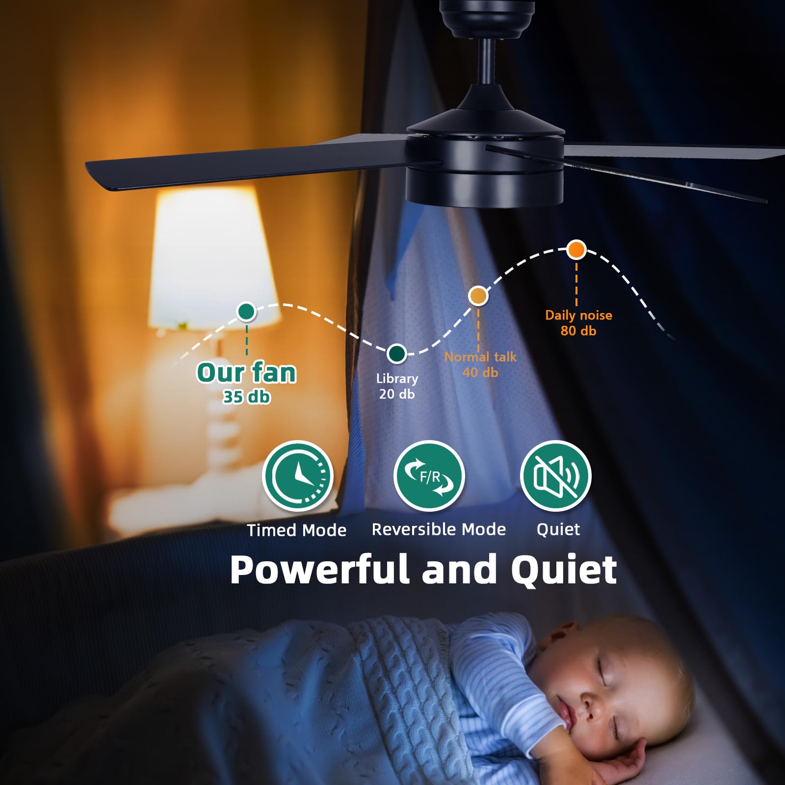 YITAHOME 48 Inch Black Ceiling Fan with Lights and Remote,4 Blades, App Control, Modern Smart Ceiling Fan Compatible with Alexa for Indoor, Reversible Quiet Motor, Memory Function