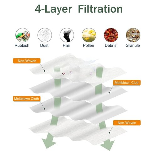 12-Pack 3.2L Dust Bags for DREAME X40 Ultra, X50 Ultra, L40 Ultra, L10s Ultra | Large Capacity Replacement Bags Compatible with X50, L50, L40s Ultra & Mova P10 Pro Ultra