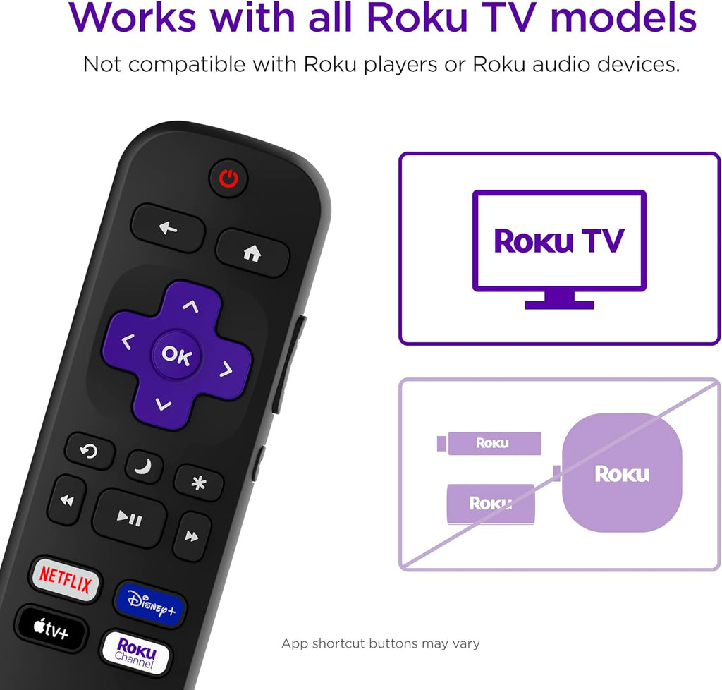 Roku Remote Control - Official Replacement for Roku TV | Easy Setup & Pre-Set App Shortcuts