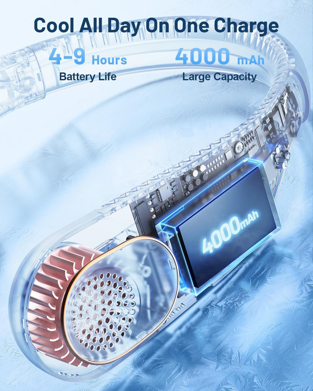 Sweetfull Portable Neck Fan - 360° Bladeless Cooling | USB Rechargeable 4000mAh Wearable Fan for Travel & Gifts