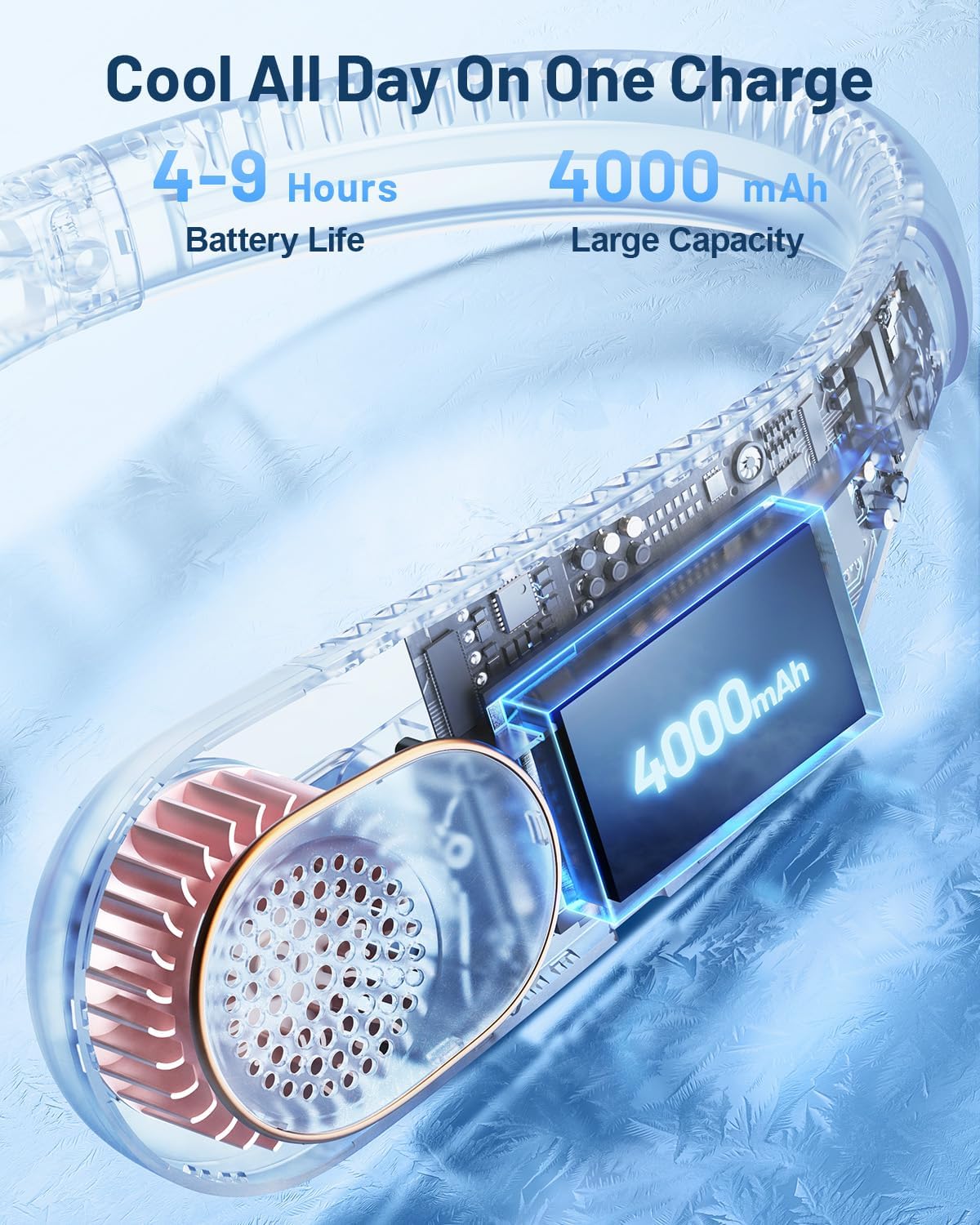 Sweetfull Portable Neck Fan - 360° Bladeless Cooling | USB Rechargeable 4000mAh Wearable Fan for Travel & Gifts