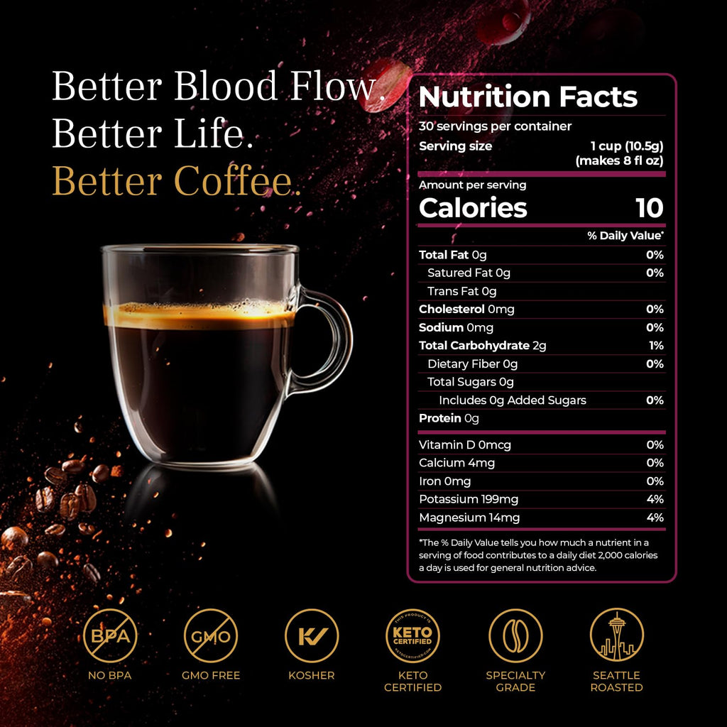 VINIA Medium Dark Roast Coffee with Red Grape Piceid Resveratrol, Nitric Oxide for Heart Health, Alertness, Physical Energy & Blood Flow Circulation. 30ct K-Cup Pods