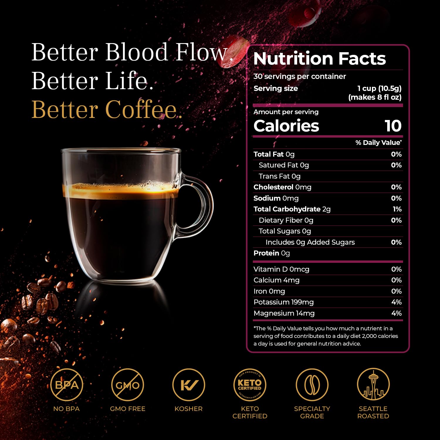 VINIA Medium Dark Roast Coffee with Red Grape Piceid Resveratrol, Nitric Oxide for Heart Health, Alertness, Physical Energy & Blood Flow Circulation. 30ct K-Cup Pods