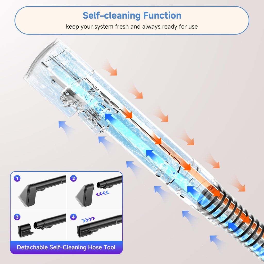 Vaconly Portable Carpet & Upholstery Cleaner Machine, Handheld Spot Cleaner with Dual Brush, 18KPa Suction, Large Removable Tank for Couch, Car, Stairs, Rugs & Pet Stains, Blue