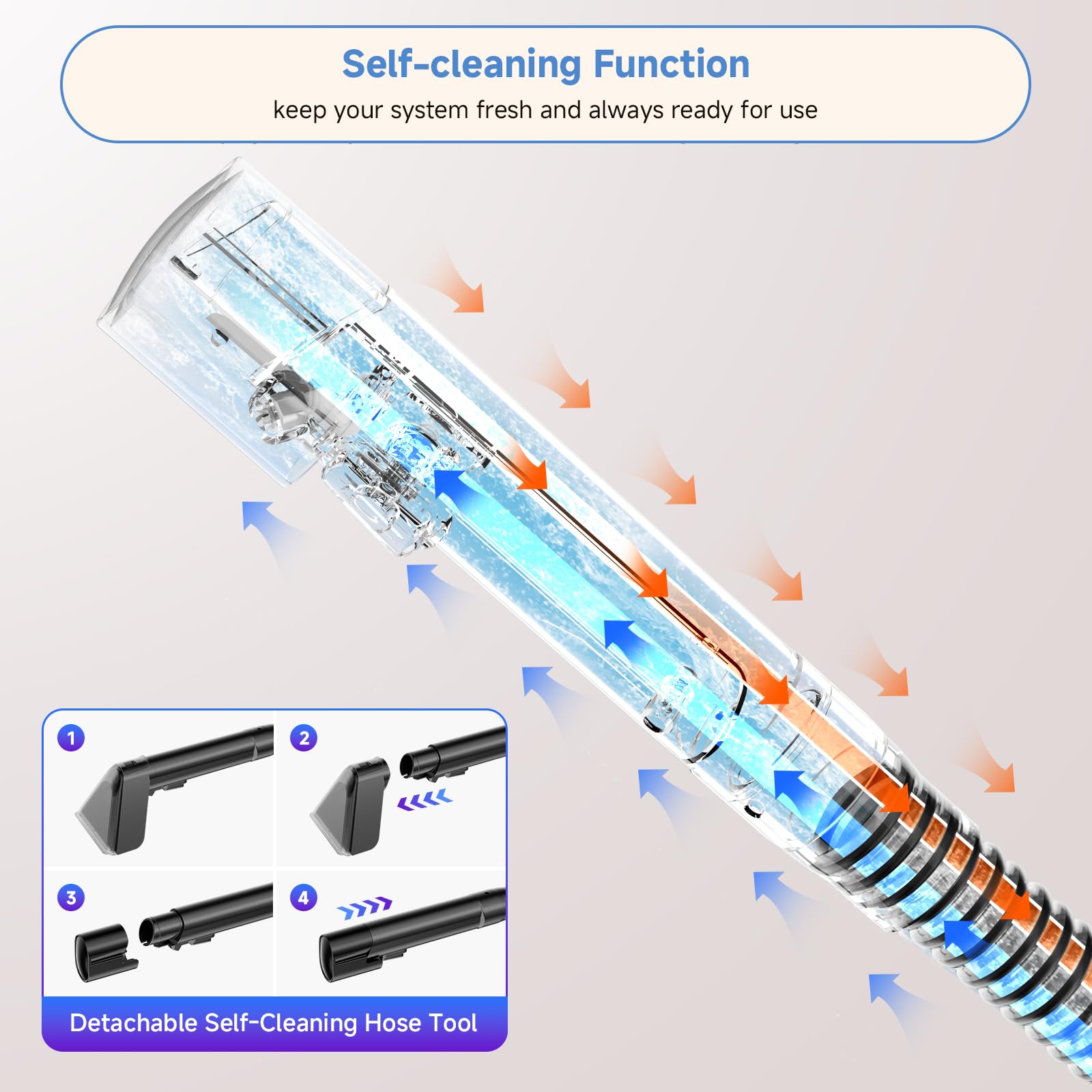 Vaconly Portable Carpet & Upholstery Cleaner Machine, Handheld Spot Cleaner with Dual Brush, 18KPa Suction, Large Removable Tank for Couch, Car, Stairs, Rugs & Pet Stains, Blue