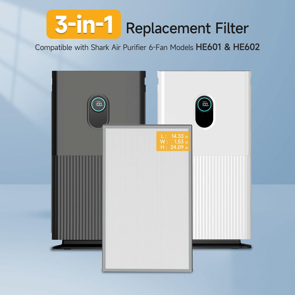 FCFMY 2 Pack Upgraded 3-in-1 Carbon HEPA HE601 Replacement Filter for Shark Air Cleaner Purifier 6 (HE601 & HE602) Part # HE6FKPET