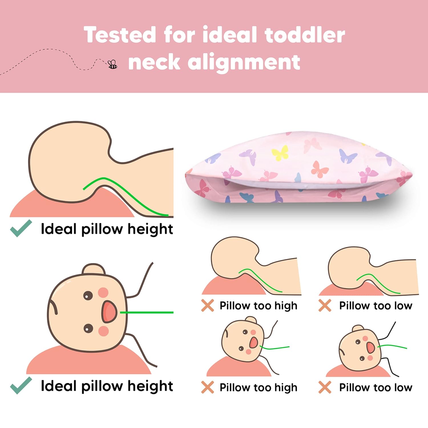 My Little Dreamy Toddler Pillow - Organic Cotton Travel Bed Pillow with Soft Pillowcase | 13x18, Machine Washable, Ideal for Ages 2-5 (Flutter)