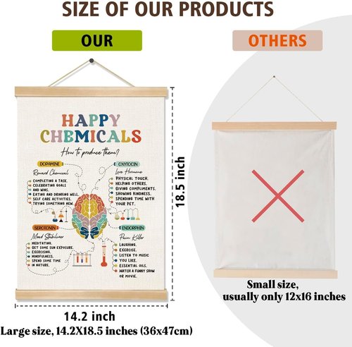 Happy Chemicals Poster by Mental Health | Motivational Wall Art for Therapy & Counseling Offices