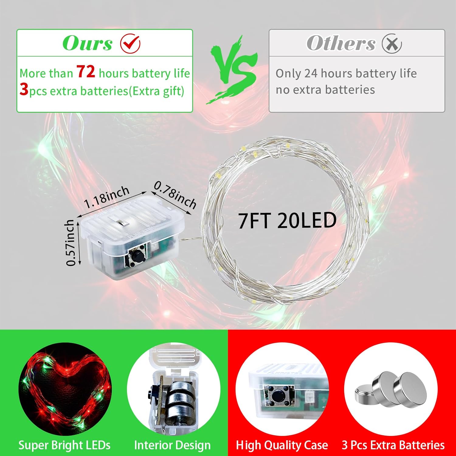 Skiennix 100 Pack Fairy Lights - 7Ft 20 LED Twinkle String Lights | Battery Operated & Waterproof for Mason Jar Decor, Parties & Weddings - Red & Green
