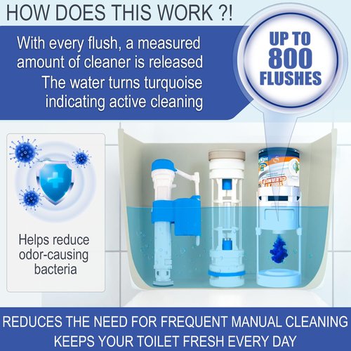 eHouse Automatic Toilet Cleaner with Refill — Flush-Activated Toilet Bowl Cleaner, Toilet Cleaners for Hard Water, Removes Rust & Limescale, Long-Lasting In-Tank System, Fresh Lemon Scent.