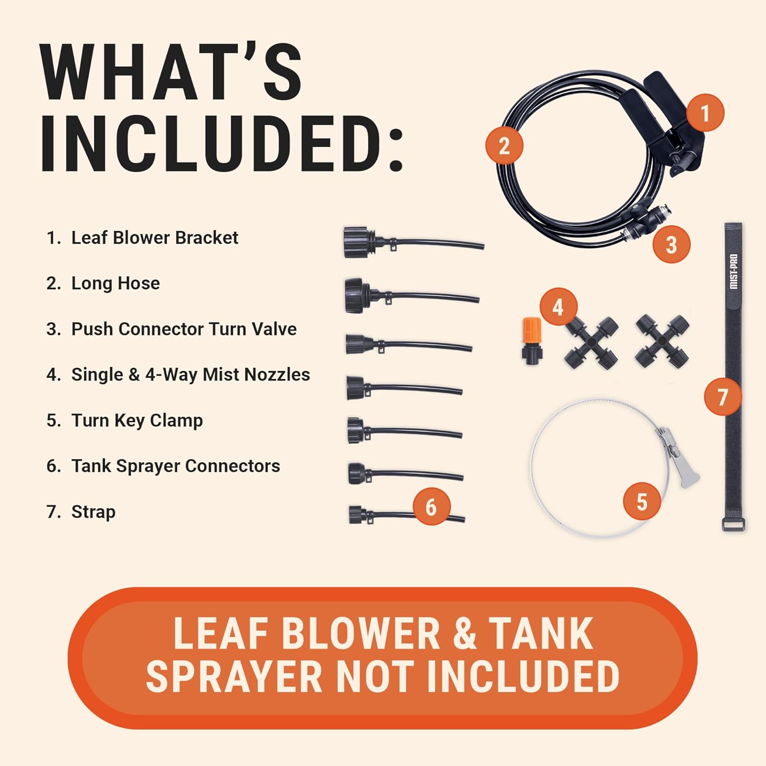 Mist-PRO Pesticide Sprayer - Insecticide & Mosquito Mister System for Effective Pest Control
