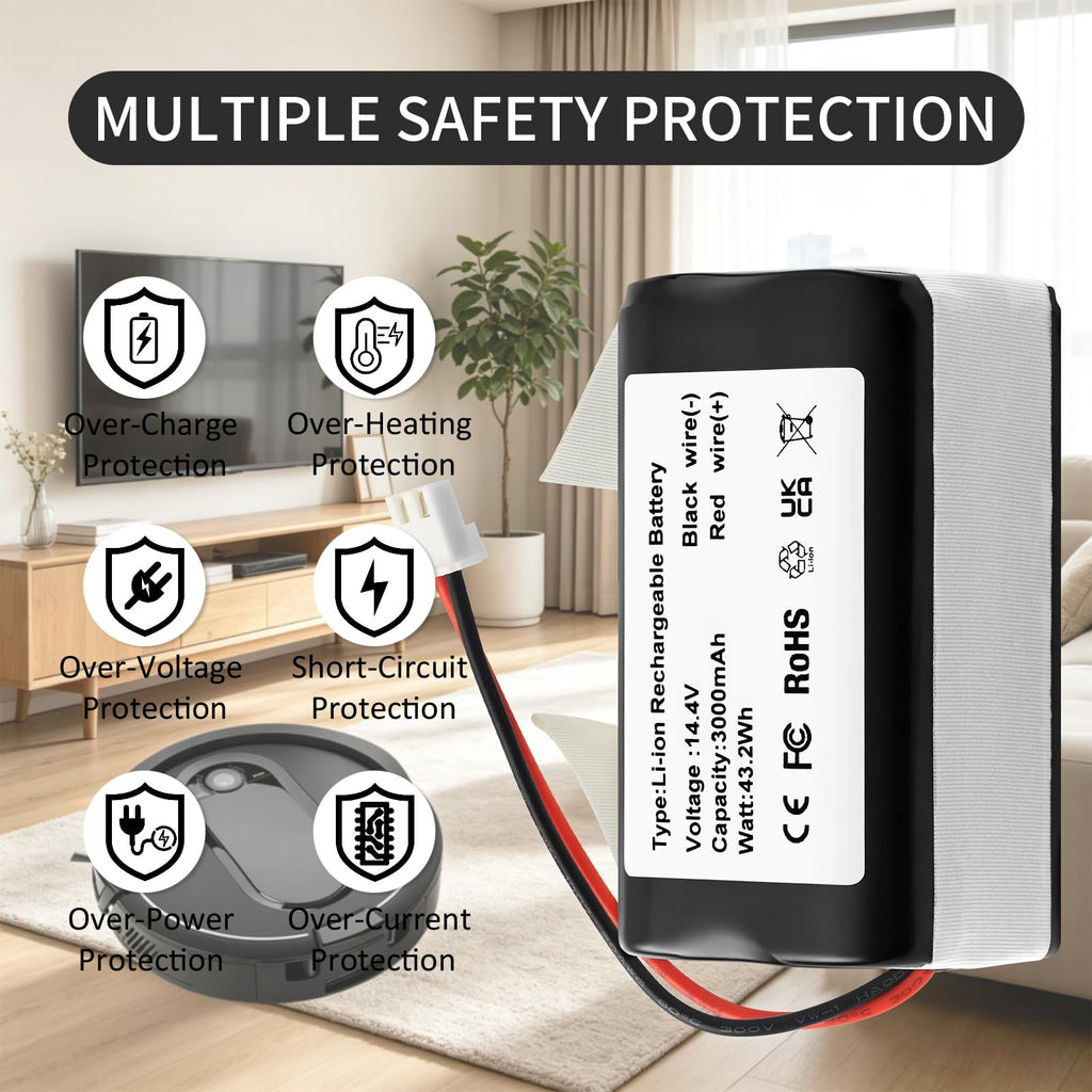 RVBAT85002 RVBAT85004 Battery Replacement for Shark RV9113A1US RV910S RV9106WXUS RV911AE RV9116ZXUS RV9122S1US RV9123S1US RV912S RV9126WXUS RV915S UR1105ARUS RV2520A0US RV9133S AV2501AOUS RVBAT85003